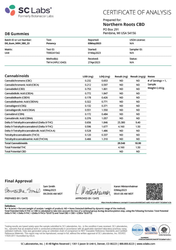 Northern Roots CBD D8 Gummies Potency Standard Cannabinoid Analysis